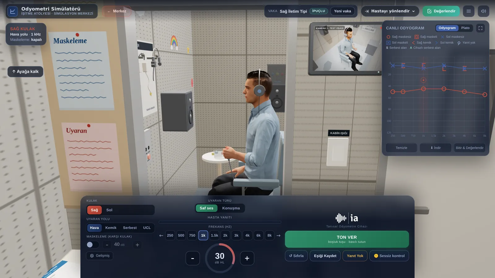 Test view: the patient in the sound booth, the audiometer panel and the live audiogram.